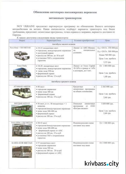 Экологически чистый автобусный парк в Кривом Роге - миф или реальность?