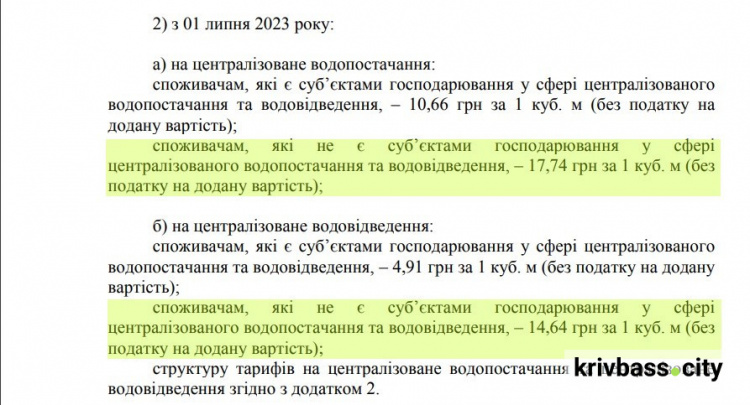 Дубль два? Тарифи на воду у Кривому Розі можуть збільшитися - на скільки та коли