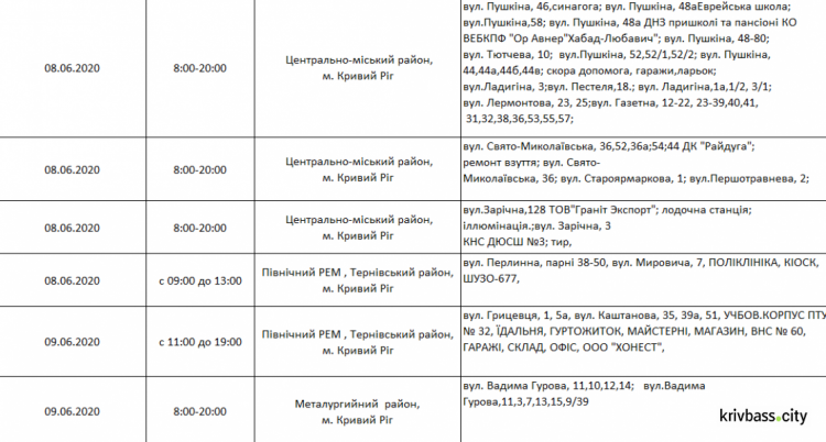 Інформація компанії "ДТЕК"