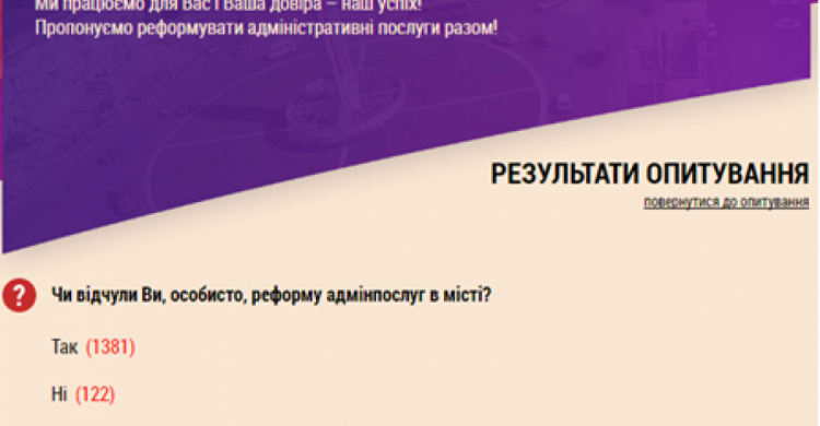 Как это работает: в Кривом Роге заработал электронный сервис "Активный гражданин"