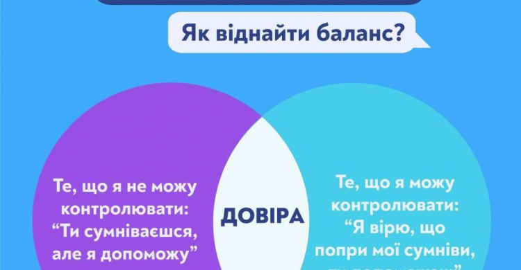 Загострення кризи довіри: як відновити баланс? Психологічна підтримка