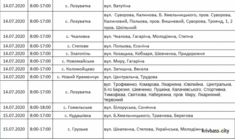 Інформація компанії "ДТЕК"