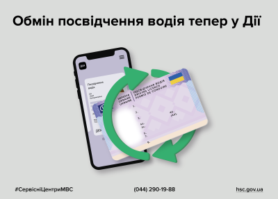 Зображення пресслужби Сервісного центру МВС