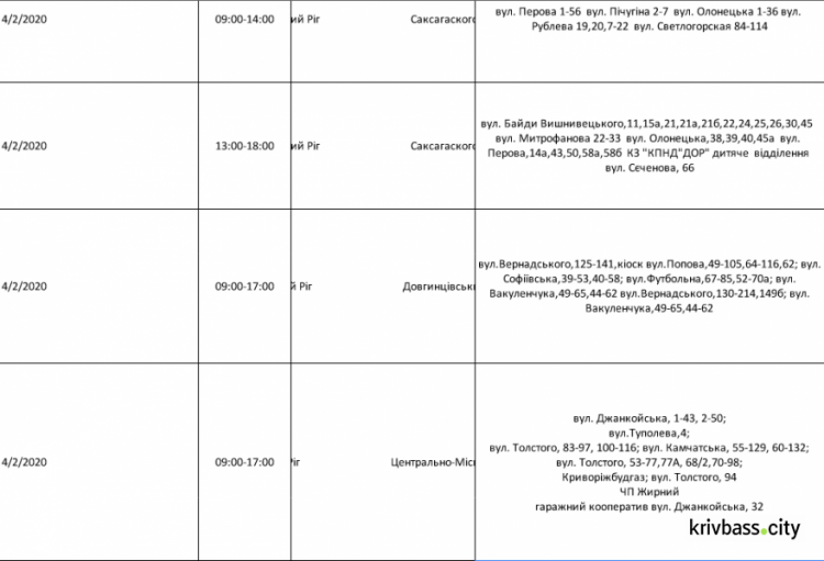 Графік обмеження постачання електроенергії