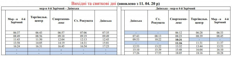 Фото з Криворізького ресурсного центру