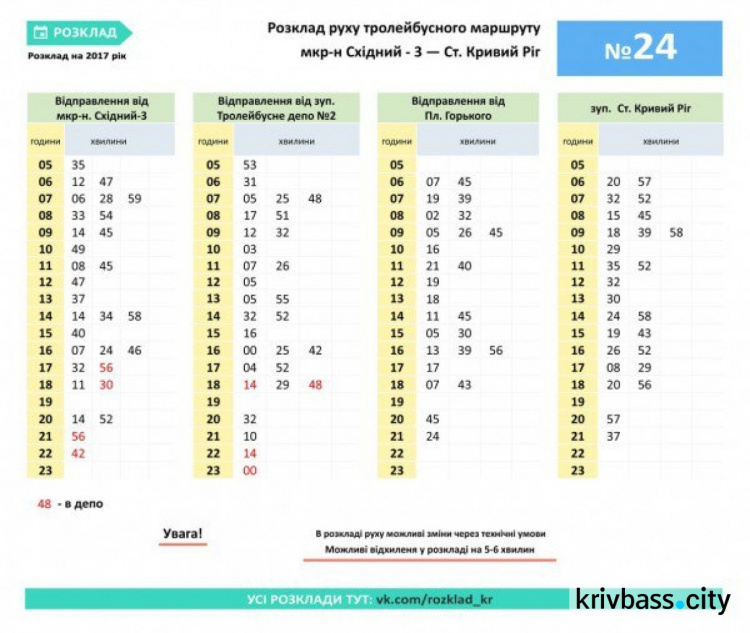 Криворожский троллейбус №24 стал ездить чаще