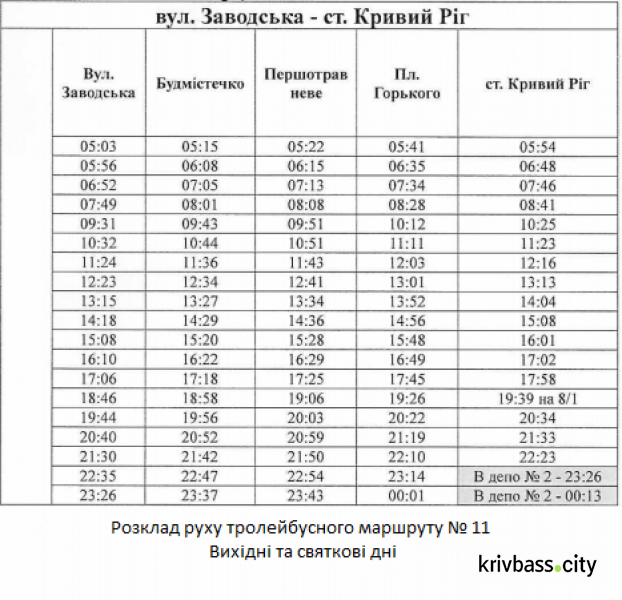 В Кривом Роге на маршруте троллейбуса №11 обновили график работы (РАСПИСАНИЕ)