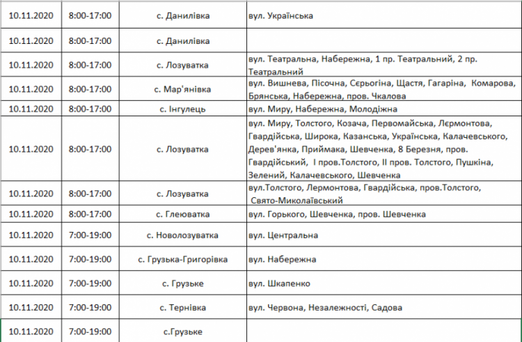 Інформація компанії "ДТЕК"