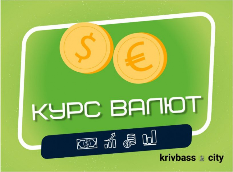 Курс валют на 20 грудня