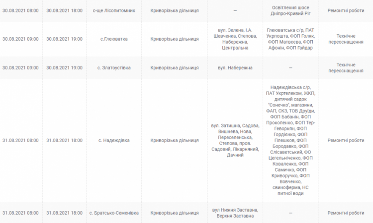 Інформація компанії "ДТЕК"