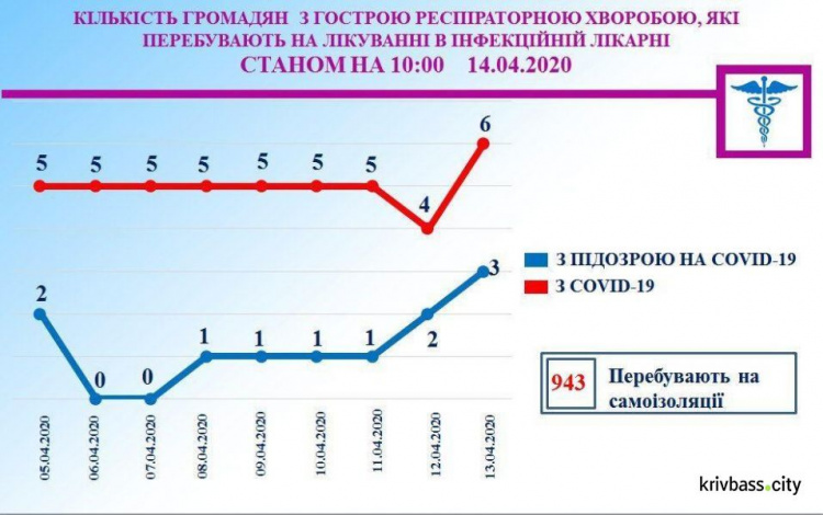 фото управління преси та внутрішньої політики міськвиконкому