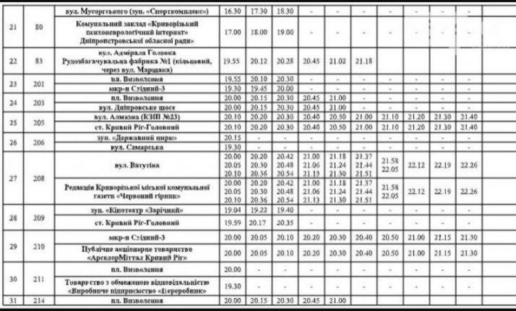 Утвержден новый график: как работают маршрутки в Кривом Роге после 20:00 (ГРАФИК)