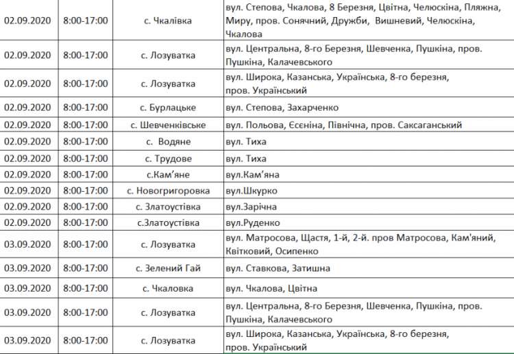 Інформація компанії "ДТЕК"