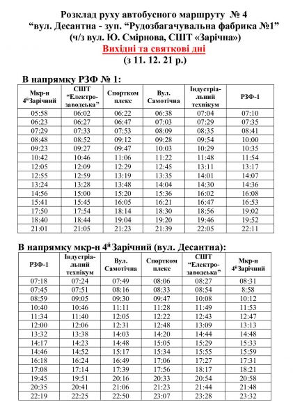 Фото з Криворізького ресурсного центру