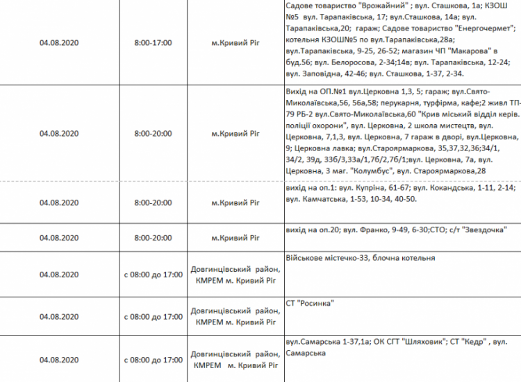 Інформація компанії "ДТЕК"