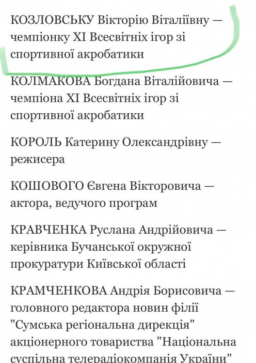 Акробатку Вікторію Козловську та її партнерку Таїсію Марченко відзначили орденом «За заслуги» ІІІ ступеня