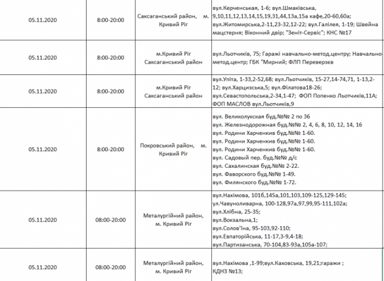 УВАГА! Планове відключення електроенергії у Кривому Розі! (АДРЕСИ)