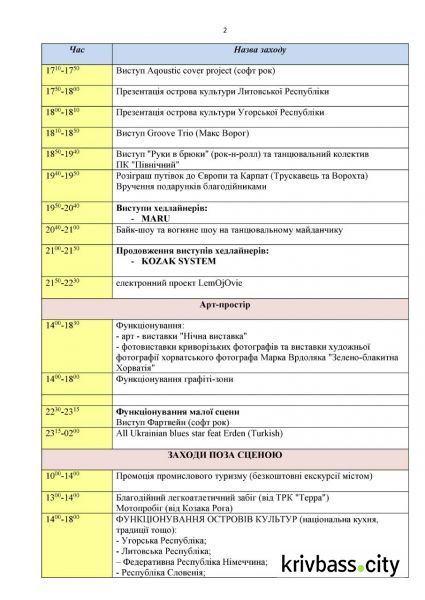 Организаторы рассказали как будет проходить День Европы в Кривом Роге (ГРАФИК)