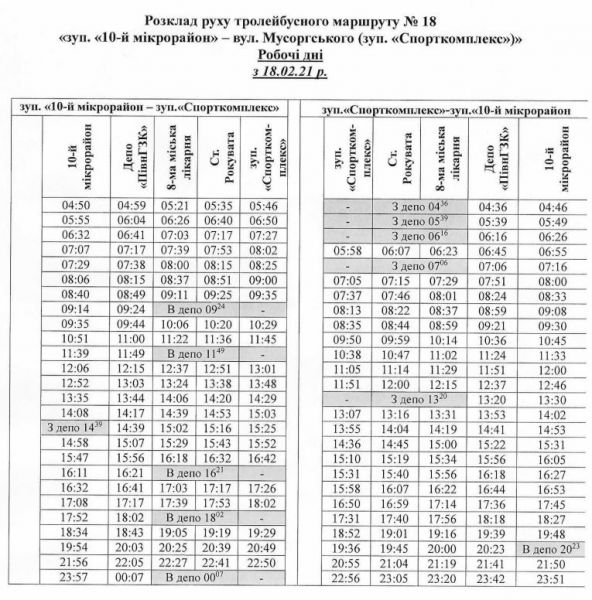 Фото з Криворізького ресурсного центру