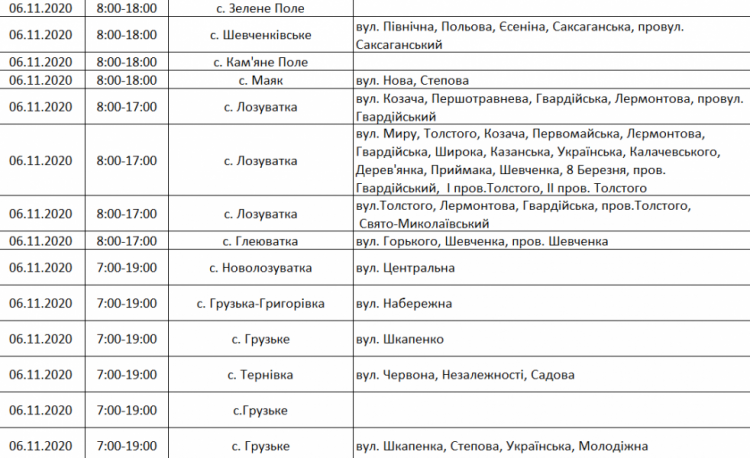 Інформація компанії "ДТЕК"