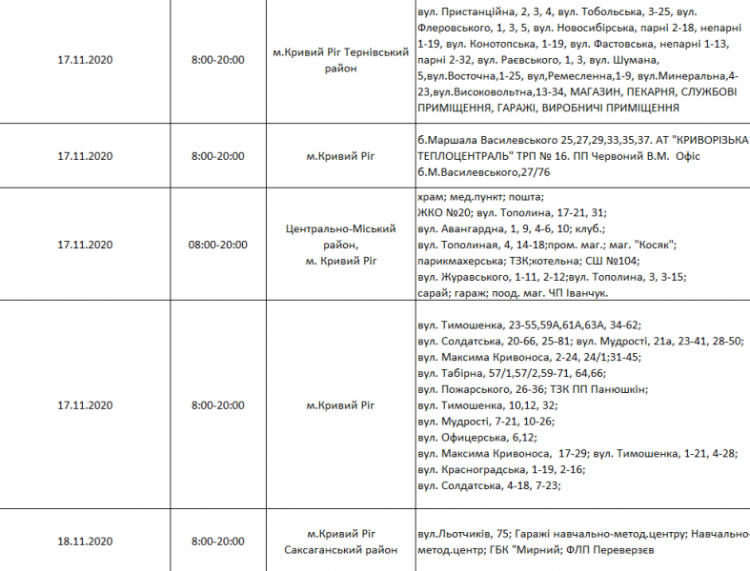 Інформація компанії "ДТЕК"