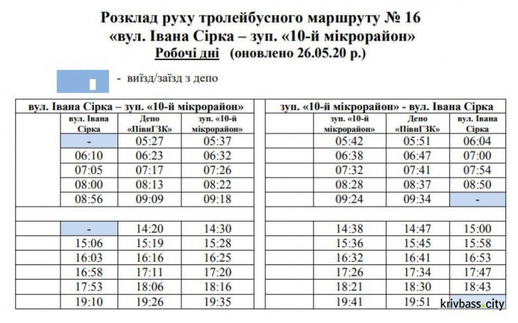 Фото из Криворожского ресурсного центра