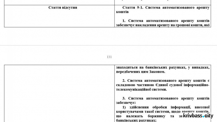 Порошенко предлагает принудительно списывать долги со счетов должников за коммунальные услуги (ФОТОФАКТ)