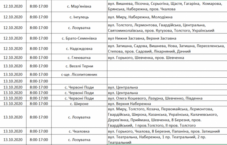 Інформація компанії "ДТЕК"