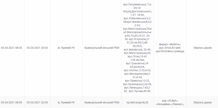 Інформація компанії "ДТЕК"