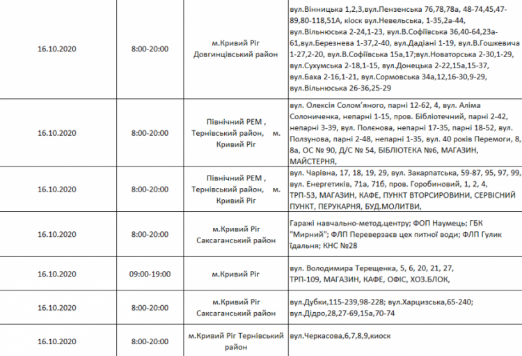 Інформація компанії "ДТЕК"