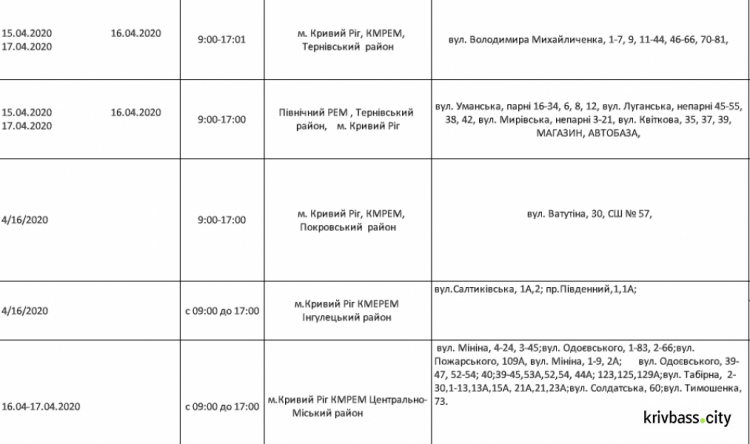 Інформація компанії ДТЕК