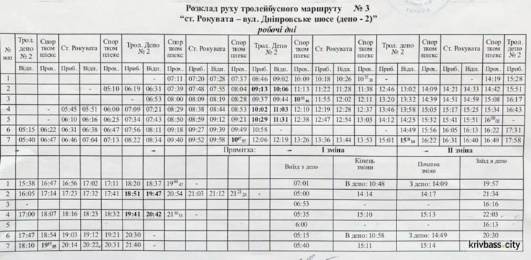 Опубликован новый график криворожского маршрута троллейбуса №3