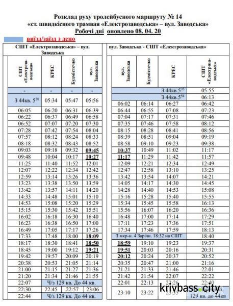 В Кривом Роге троллейбус №14 будет работать чаще