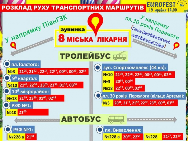  Организаторы фестиваля в Кривом Роге рассказали, как добраться на праздник европейского уровня EUROFEST