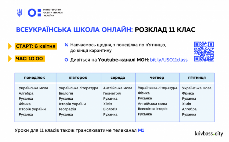 Розклад онлайн-занять 11 класу