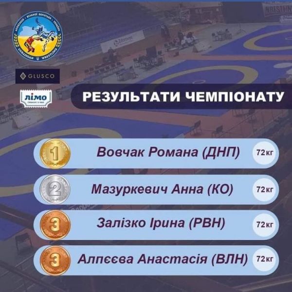 Призові місця вибороли борчині на Чемпіонаті України з вільної боротьби серед жінок