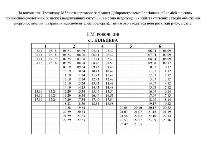 Задля економії електроенергії змінився розклад руху швидкісного трамваю у Кривому Розі (АКТУАЛЬНИЙ РОЗКЛАД)