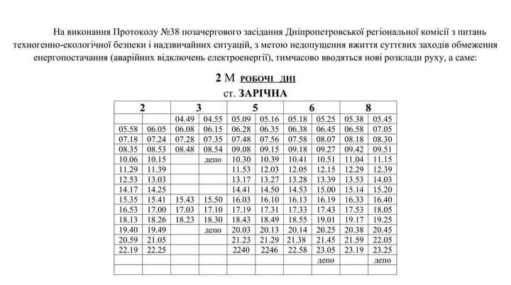 Задля економії електроенергії змінився розклад руху швидкісного трамваю у Кривому Розі (АКТУАЛЬНИЙ РОЗКЛАД)