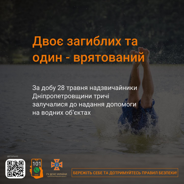 Фото Головного управління ДСНС України у Дніпропетровській області