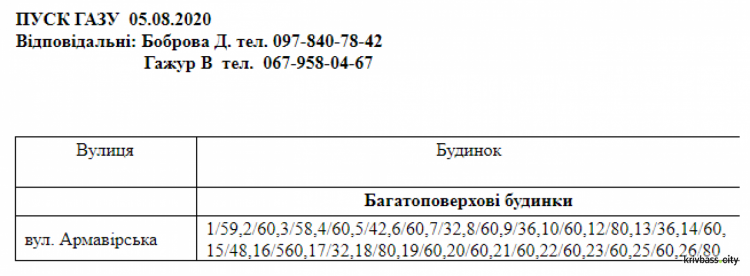 Інформація АТ "Криворіжгаз"