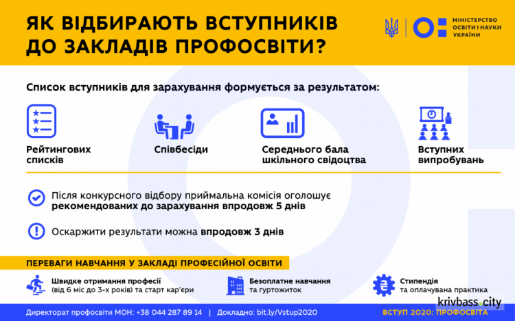 Інфографіка із офіційного сайту МОН України