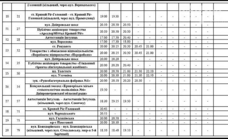 Утвержден новый график: как работают маршрутки в Кривом Роге после 20:00 (ГРАФИК)