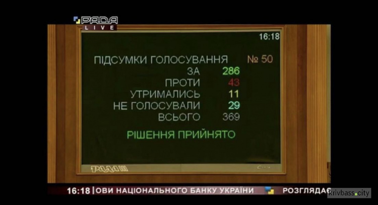 В Верховной Раде поддержали отставку главы Нацбанка Украины