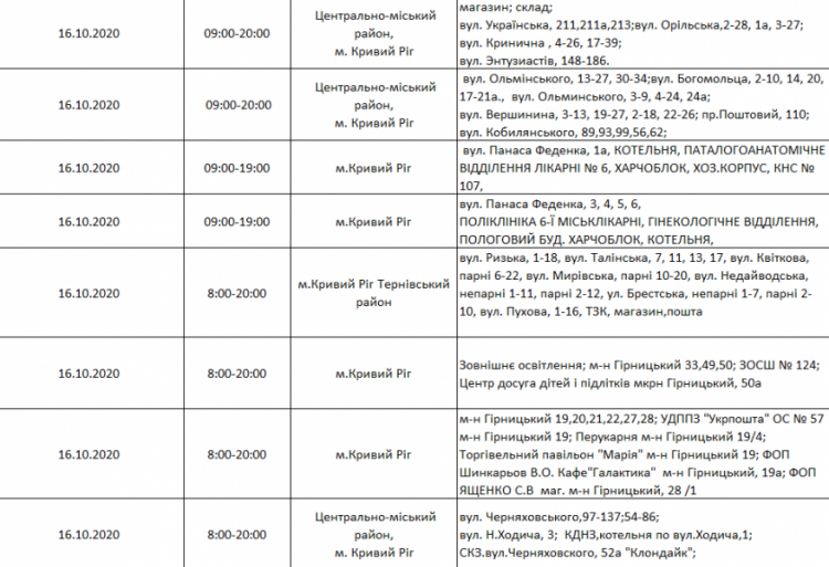 Інформація компанії "ДТЕК"