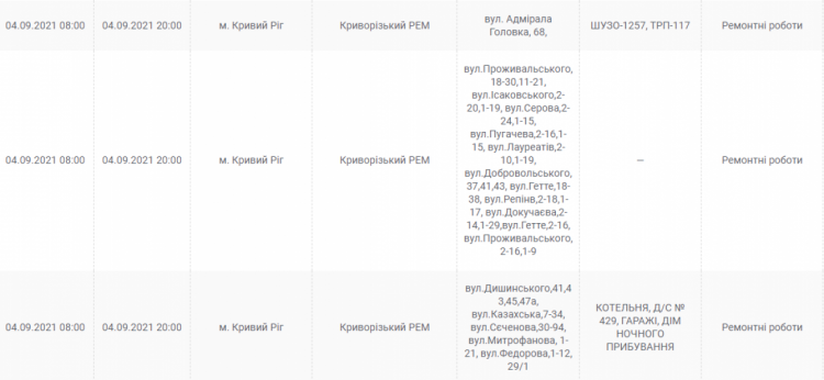 Інформація компанії "ДТЕК"