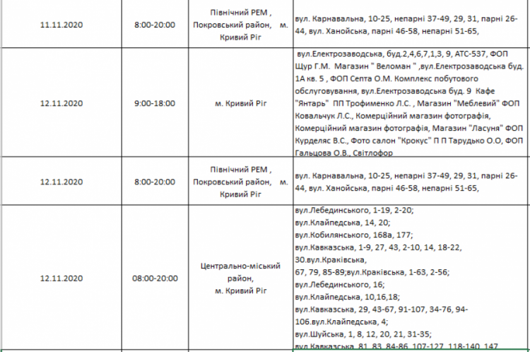 Інформація компанії "ДТЕК"