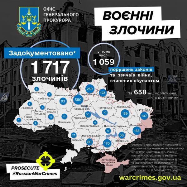 Зображення з Офісу генерального прокурора