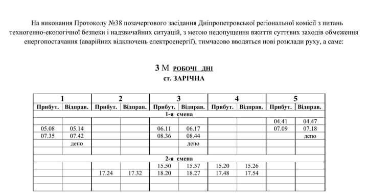 Задля економії електроенергії змінився розклад руху швидкісного трамваю у Кривому Розі (АКТУАЛЬНИЙ РОЗКЛАД)