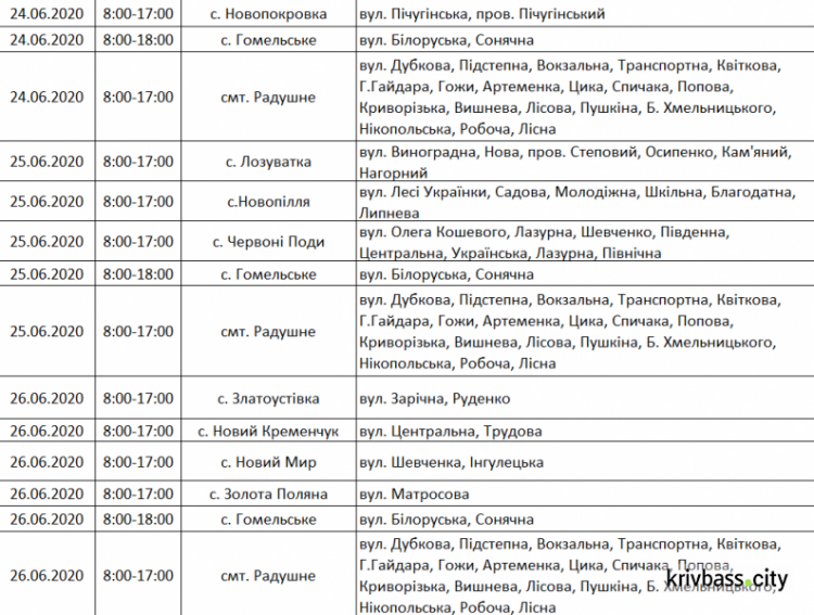 Інформація компанії "ДТЕК"