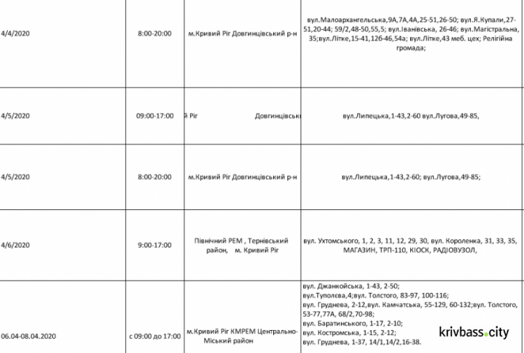 Графік обмеження постачання електроенергії